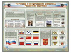 Интерактивный электрифицированный стенд "Устройство и государственная символика Российской Федерации" - fgospostavki.ru - Рязань