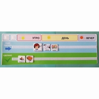 Визуальное расписание на день (для карточек размером 5-5 и 6-6 см) - fgospostavki.ru - Рязань