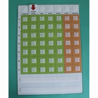 Расписание на неделю А3 (30*42 см) - fgospostavki.ru - Рязань