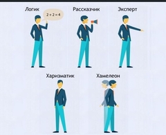 Интерактивные курсы. Русский язык 9 класс . Базовый. - fgospostavki.ru - Рязань