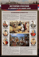 Комплектов стендов "История России в лицах" (6 шт.) - fgospostavki.ru - Рязань