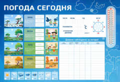Стенд-уголок маркерный "Погода сегодня" - fgospostavki.ru - Рязань
