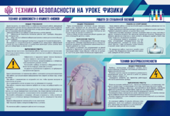 Стенд-уголок "Техника безопасности на уроках физики" - fgospostavki.ru - Рязань