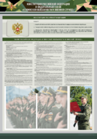 Стенд-уголок "Конституция Российской Федерации и Федеральный закон "О воинской обязанности и военной службе" - fgospostavki.ru - Рязань