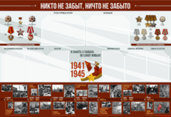 Стенд-уголок "Никто не забыт, ничто не забыто" - fgospostavki.ru - Рязань