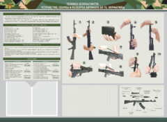 Стенд-уголок маркерный "Техника безопасности. Устройство, сборка и разборка автомата АК-74. Нормативы" - fgospostavki.ru - Рязань