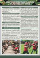 Стенд "Мероприятия обязательной подготовки граждан к военной службе" - fgospostavki.ru - Рязань