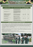 Стенд "Нормативы по прикладной физической подготовке, радиационной, химической и биологической разведке" - fgospostavki.ru - Рязань