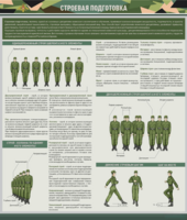 Стенд "Строевая подготовка" - fgospostavki.ru - Рязань