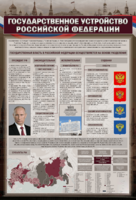 Стенд "Государственное устройство Российской Федерации" Вариант 2 - fgospostavki.ru - Рязань