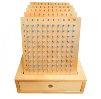 Геоборд «Цифры» - fgospostavki.ru - Рязань