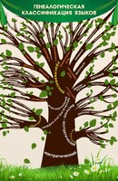 Стенд тематический "Дерево языков" - fgospostavki.ru - Рязань