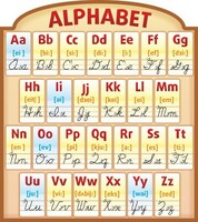Стенд резной "Алфавит" - fgospostavki.ru - Рязань