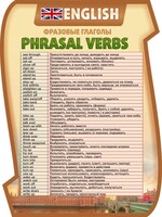 Стенд "Фразовые глаголы" - fgospostavki.ru - Рязань