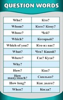 Стенд "Вопросительные слова" - fgospostavki.ru - Рязань