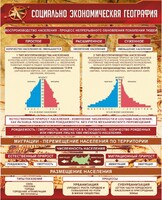 Стенд "Социально-экономическая география" - fgospostavki.ru - Рязань