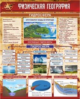 Стенд "Физическая география. Гидросфера" Вариант 1 - fgospostavki.ru - Рязань