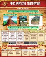 Стенд "Физическая география. Литосфера" Вариант 1 - fgospostavki.ru - Рязань