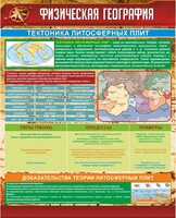 Стенд "Физическая география. Тектоника литосферных плит" - fgospostavki.ru - Рязань