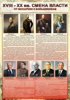 Стенд "Смена власти. От монархии к большевикам" - fgospostavki.ru - Рязань