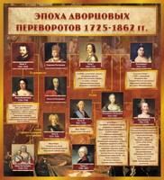 Стенд "Эпоха дворцовых переворотов" - fgospostavki.ru - Рязань