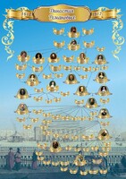 Стенд "Династия Романовых" Вариант 2 - fgospostavki.ru - Рязань