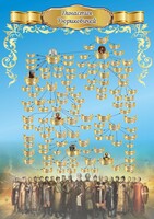 Стенд "Династия Рюриковичей" Вариант 2 - fgospostavki.ru - Рязань