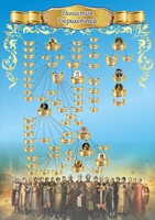 Стенд "Династия Рюриковичей" Вариант 3 - fgospostavki.ru - Рязань