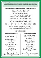 Стенд "Формулы сокращенного умножения" Вариант 1 - fgospostavki.ru - Рязань
