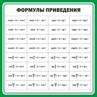 Стенд "Формулы приведения" - fgospostavki.ru - Рязань