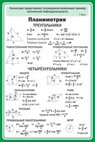 Стенд "Планиметрия" - fgospostavki.ru - Рязань