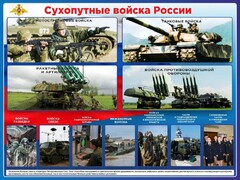 Стенд "Сухопутные войска России" - fgospostavki.ru - Рязань