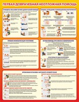 Стенд "Первая доврачебная неотложная помощь" - fgospostavki.ru - Рязань