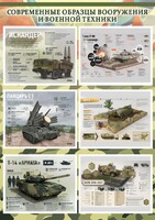 Стенд "Современные образцы вооружения РФ" Вариант 1 - fgospostavki.ru - Рязань