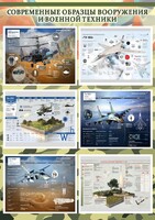 Стенд "Современные образцы вооружения РФ" Вариант 2 - fgospostavki.ru - Рязань