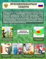 Стенд "Противопожарная защита" - fgospostavki.ru - Рязань
