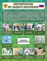 Стенд "Мероприятия по защите населения" - fgospostavki.ru - Рязань
