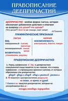 Стенд "Правописание деепричастий" - fgospostavki.ru - Рязань
