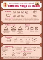 Стенд "Символы ухода за тканью" - fgospostavki.ru - Рязань
