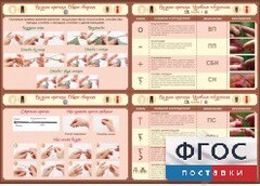 Стенд "Вязание крючком" - fgospostavki.ru - Рязань