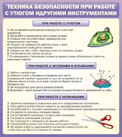 Стенд "Техника безопасности при работе с утюгом" - fgospostavki.ru - Рязань