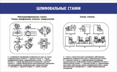 Стенд "Шлифовальные станки" - fgospostavki.ru - Рязань