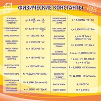 Стенд "Физические константы" - fgospostavki.ru - Рязань