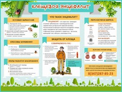 Стенд "Клещевой энцефалит" - fgospostavki.ru - Рязань