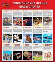 Стенд "Олимпийские летние виды спорта" - fgospostavki.ru - Рязань