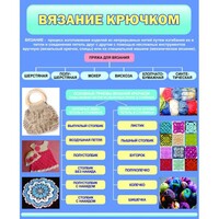Стенд "Вязание крючком" - fgospostavki.ru - Рязань