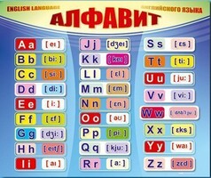 Стенд "Алфавит и транскрипционные знаки" - fgospostavki.ru - Рязань