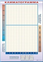 Фрагмент (демонстрационный) маркерный "Климатограмма" - fgospostavki.ru - Рязань