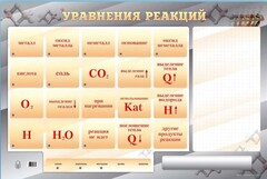 Светодинамический стенд "Уравнения реакций" с маркерными полями - fgospostavki.ru - Рязань