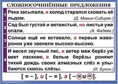 Комплект таблиц. Орфография и пунктуация 6-7 класс - fgospostavki.ru - Рязань